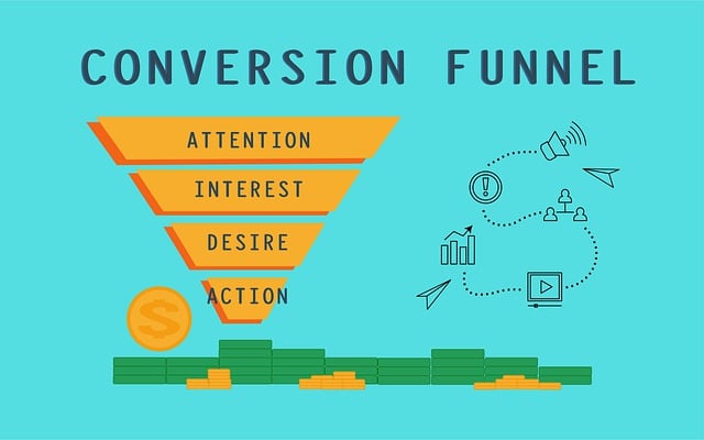 sales conversion funnel